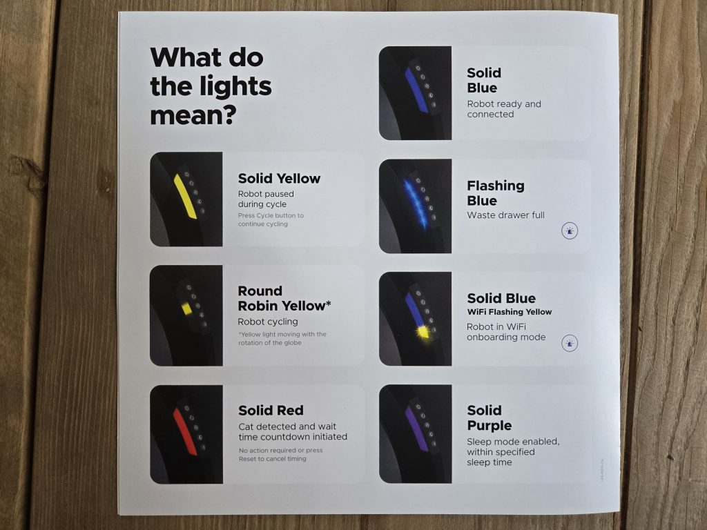 litter robot 4 lights guide